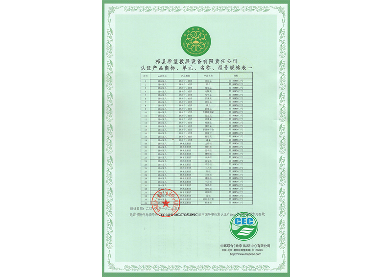 認證產品規格表一